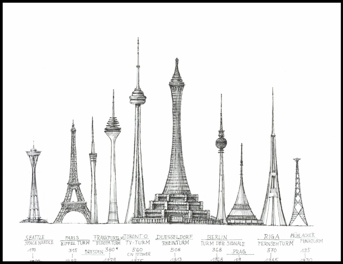 Vergleich markanter Türme der Moderne weltweit mit dem Fernsehturm Berlin